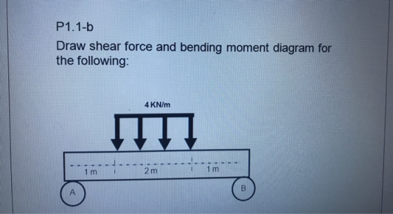 P1.1-b Draw shear force and bending moment diagram for the following: 4 KN/m 2 m 1 m B A