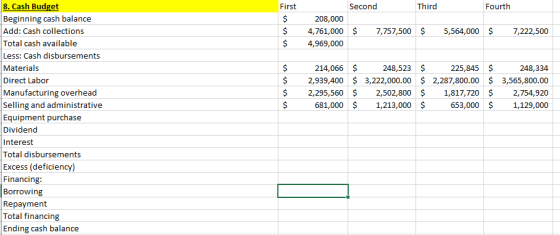 First Fourth $ $ $ Second Third 208,000 4,761,000 $ 7,757,500 $ 4,969,000 5,564,000 $ 7,222,500 $ $ 214,066 $ 2,939,400 $ 2,2