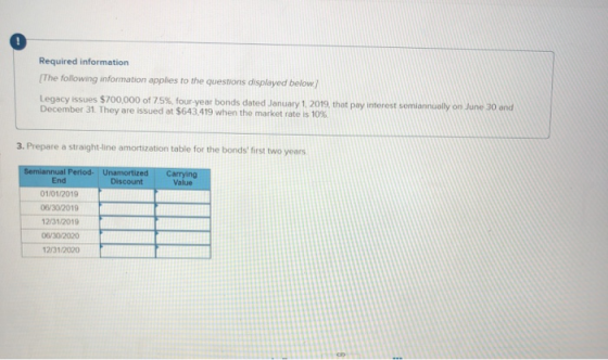 Required information The following information applies to the questions displayed below.) Legacy issues $700,000 of 7.5%, fou