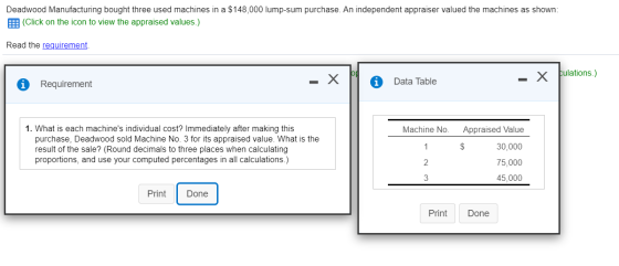 Deadwood Manufacturing bought three used machines in a $148,000 lump-sum purchase. An independent appraiser valued the machin