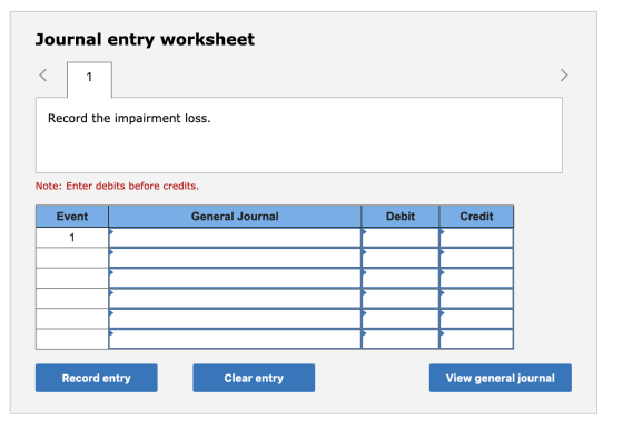 Journal entry worksheet Record the impairment loss. Note: Enter debits before credits. Event General Journal Debit Credit Rec