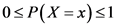 0s P(X x)s1

