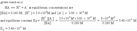given reacti on is HA * H +A at equilibrium concentrations are [HA]-0260 M, [H 13.0x10 M and [A] 300 x 104 M and equilibrim