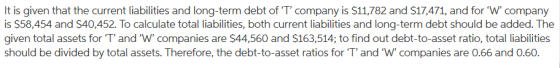 It is given that the current liabilities and long-term debt of T company is $11,782 and $17,471, and for W company is $58