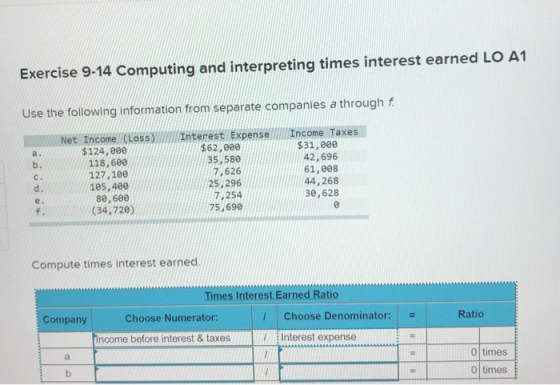 Exercise 9-14 Computing and interpreting times interest earned LO A1 Use the following information from separate companies a