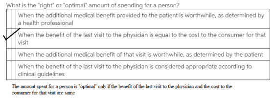 What is the right or optimal amount of spending for a person? When the additional medical benefit provided to the patient
