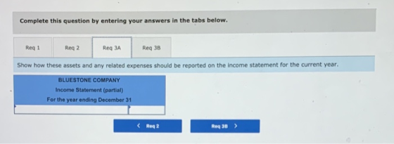 Complete this question by entering your answers in the tabs below. Reg 1 Reg 2 Req 3A Req 3B Show how these assets and any re