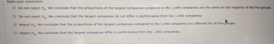 Do not reject H. We conclude that the proportions of the largest companies compared to the 1,000 companies are the same for t