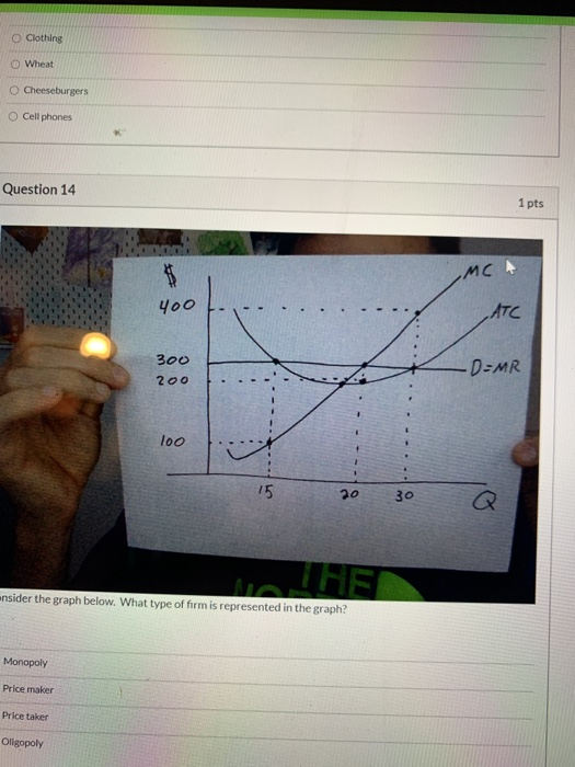O Clothing Wheat Cheeseburgers Cell phones Question 14 1 pts MCA $ 400 ATC 300 200 ·D=MR loo 15 20 30 Q HE ensider the graph
