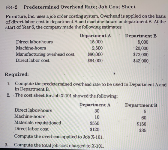 E4-2 Predetermined Overhead Rate; Job Cost Sheet Furniture, Inc. uses a job order costing system. Overhead is applied on the