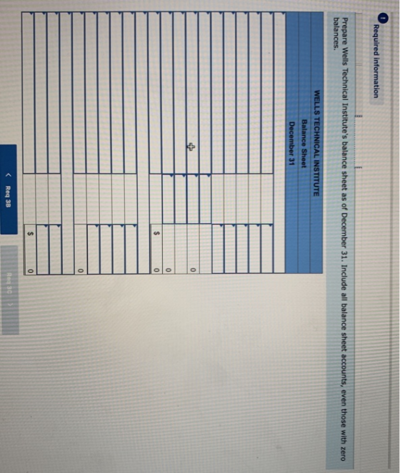 Required information Prepare Wells Technical Institutes balance sheet as of December 31. Include all balance sheet accounts,