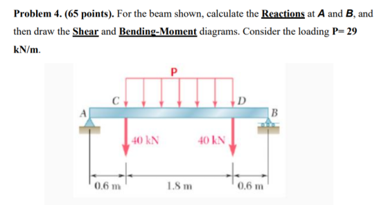 Problem 4. (65 points). For the beam shown, calculate the Reactions at A and B, and then draw the Shear and Bending-Moment di