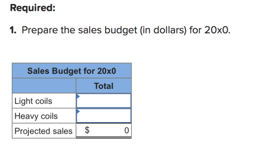 Required: 1. Prepare the sales budget (in dollars) for 20x0. Sales Budget for 20x0 Total Light coils Heavy coils Projected sa