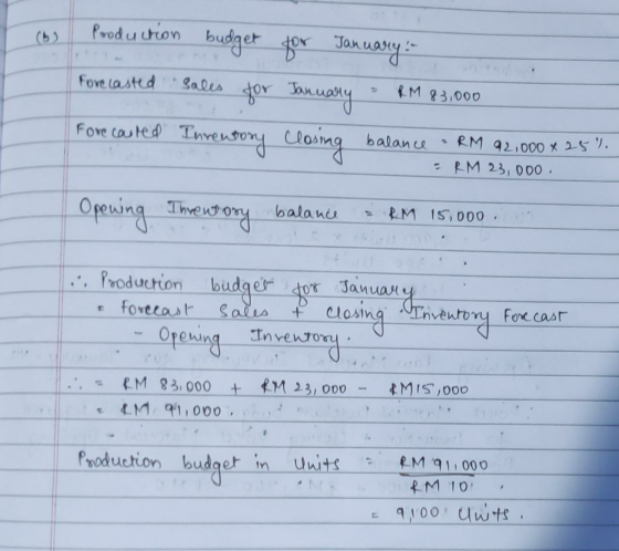 Production (b) Fove castedBales for Janualy RM 83,000 Fore cauted Inreusony Claing RM 92,000 x 25%. - RM 23, 000 . balance ba