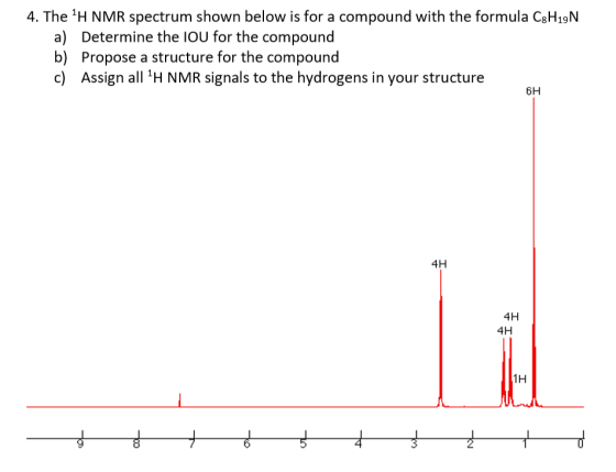4. The H NMR spectrum shown below is for a compound with the formula CgHi9lN a) Determine the lOU for the compound b) Propose a structure for the compound c) Assign all H NMR signals to the hydrogens in your structure 6H 4H 4H 4H 1H