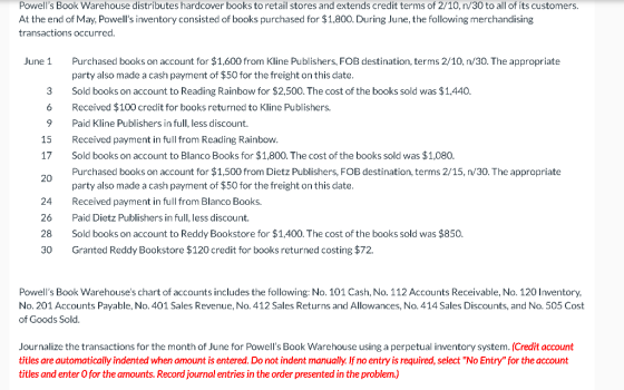 Powells Book Warehouse distributes hardcover books to retail stores and extends credit terms of 2/10,n/30 to all of its cust