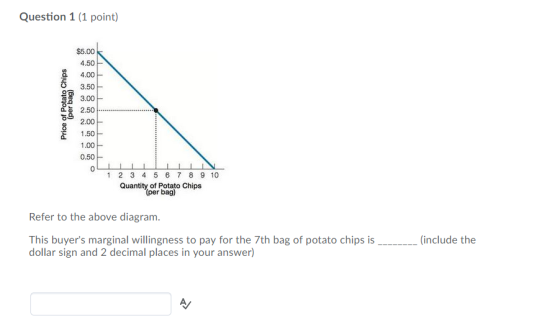 Question 1 (1 point) $5.00 4.5아 4.00 3.50 3.00 2.50 2.00 1.50- 1.00 0.50 0 1 2 3 4 5 6 7 8 9 10 Quantity of Potato Chips r bag) Refer to the above diagram. This buyers marginal willingness to pay for the 7th bag of potato chips is(include the dollar sign and 2 decimal places in your answer)