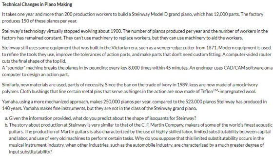 Technical Changes in Piano Making It takes one year and more than 200 production workers to build a Steinway Model D grand pi