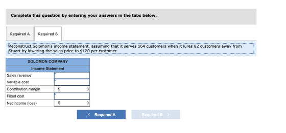 Complete this question by entering your answers in the tabs below. Required A Required B Reconstruct Solomons income stateme