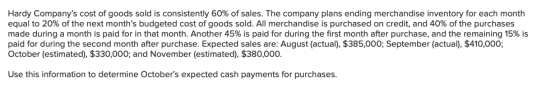 Hardy Companys cost of goods sold is consistently 60% of sales. The company plans ending merchandise inventory for each mont