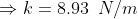 =k=8.93 N/m