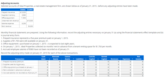 Adjusting Accounts Selected accounts of Ideal Properties, a real estate management firm, are shown below as of January 31, 20