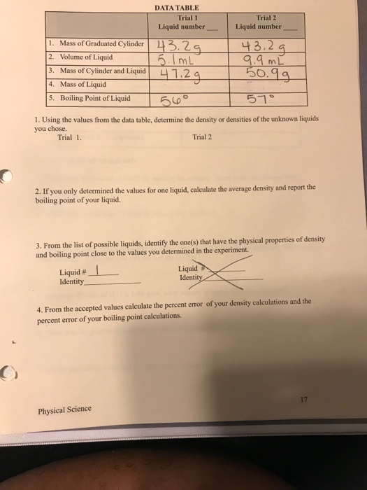 DATA TABLE Trial 1 Trial 2 Liquid number Liquid number 1. Mass of Graduated Cylinder 43.29 43.2g 2. Volume of Liquid 5.1 mL 9
