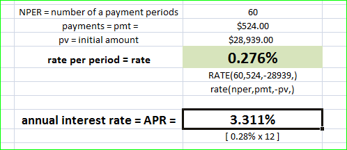 60 NPER = number of a payment periods payments = pmt = pv = initial amount rate per period = rate $524.00 $28,939.00 0.276% R