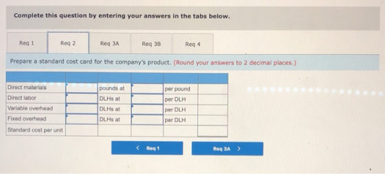 Complete this question by entering your answers in the tabs below. Reg 1 Reg 2 Req 3A Req 3B Reg 4 Prepare a standard cost ca