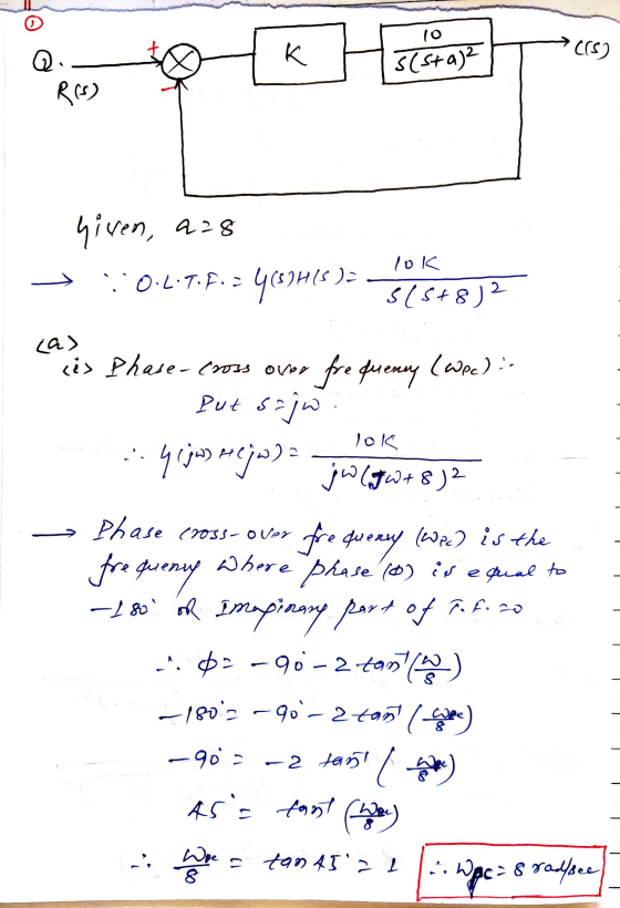 10 Bin K H sestaje Tross liven, as .O.L.T.F. = 40 (ок - L.T.F.GC8H(S): 1052012 HIS) = cas ces Phase-cross over frequency (Wec
