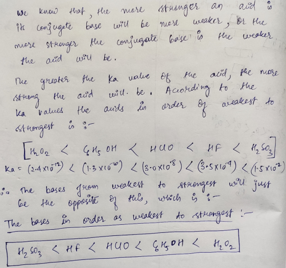 we know that, the more stronger an and is it conjugate base will be more weaker, or the more stronger the conjugate base is t