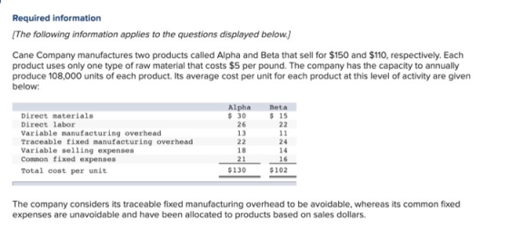 Required information (The following information applies to the questions displayed below.) Cane Company manufactures two prod