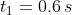 t_1=0.6\,s