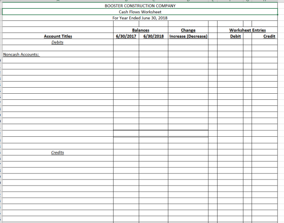 BOOSTER CONSTRUCTION COMPANY Cash Flows Worksheet For Year Ended June 30, 2018 Worksheet Entries Balances Change Increase (De
