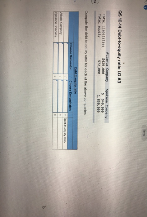 100 QS 10-14 Debt-to-equity ratio LO A3 Total liabilities Total equity Atlanta Company $429,000 572,000 Spokane Company $ 549