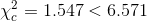 \chi_c^2=1.547<6.571