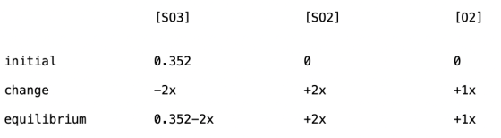 [02] [S03] [S02] initial 0.352 0 change -2x +2x +1x equilibrium 0.352-2x +2x +1x