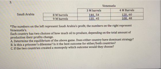 3. Venezuela 3 M barrels 4 M Barrels 120, 60 144,54108.48 135,45 Saudi Arabia 8 M barrels M barrels The numbers on the left represent Saudi Arabias profit, the numbers on the right represent Venezuelas. Each country has two choices of how much oil to produce, depending on the total amount of production their profits change. A. Determine the equilibrium of the above game. Does either country have dominant strategy? B. Is this a prisoners dilemma? Is it the best outcome for eith C. If the two countries created a monopoly which outcome would they choose?