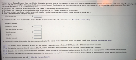 Interest versus dividend income Last year, Shering Corporation had pretax eamings from operations of $485,000. In addition, i