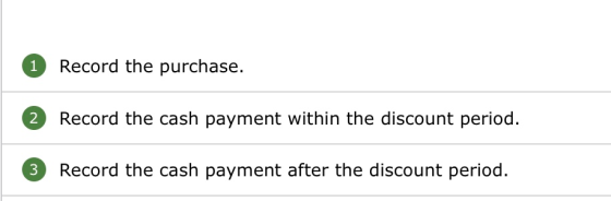 1 Record the purchase. 2 Record the cash payment within the discount period. 3 Record the cash payment after the discount per