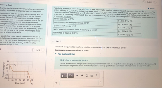 Learning Goal: To understand specific heat and heat of transformation and how they are related to temperature versus time gra