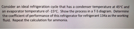 Consider an ideal refrigeration cycle that has a condenser temperature at 45°C and an evaporator temperature of -15°C. Show t