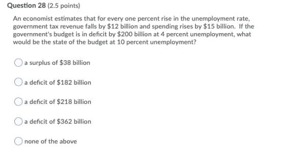 Question 28 (2.5 points) An economist estimates that for every one percent rise in the unemployment rate, government tax reve