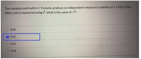 Two samples, each with n 9 scores, produce an independent-measu res t statistic of t effect size is measured using r2, what i
