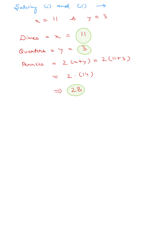 Solving (i) and n=11s (ii) → y=3 (1+3) Dimes =n = 1 Quarters =y= 3 Pennies = 2 Inty)=2 = 2 .114) => 28