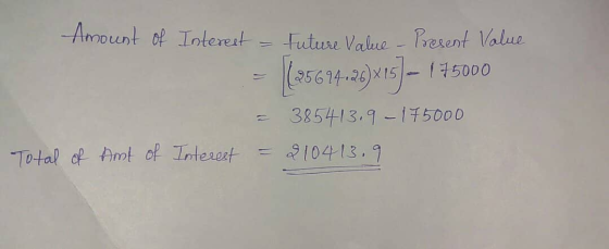 Amount of Interest - Future Value - Present Value - (25694-26)x15) – 1 95000 + 385413,9 - 175000 Total of Art of Interest = 2