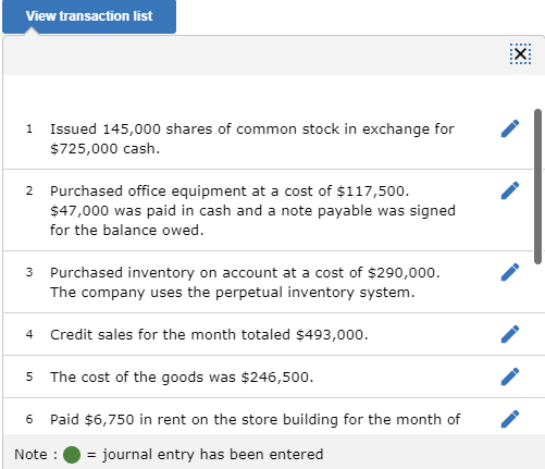 View transaction list 1 Issued 145,000 shares of common stock in exchange for $725,000 cash. 2 Purchased office equipment at
