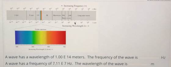 101 102 10 10 10 10 10 10 - Increasing Frequency (v) 10 10 101 102 10v (Hz) Xrays UV || TR Microwave FM AM Long radio waves R
