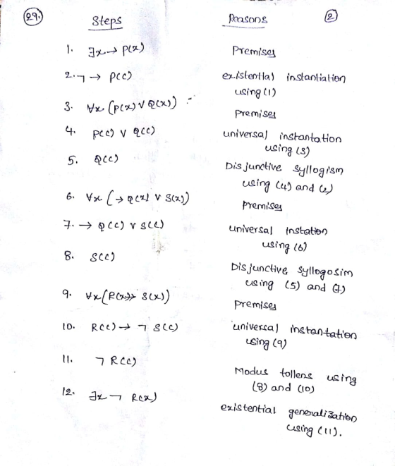 2 asons 29 Steps Premise exislentla) inslanlialtion ICing ti) Premise ん(p1%) V@cx)) .. 4. universaj instontation ucing (3) Dis junotive Sgllogtsm using C tI) and C, Premis universal Instation ucin? (6) 8. SCC) bisjunchve sylloao<im cis ng (5) and G.) Premisei univerca] instantatien sna () Modus toll ucing (0) and CIo) 12- Rex) existential genevali 3atioo caang (tl)