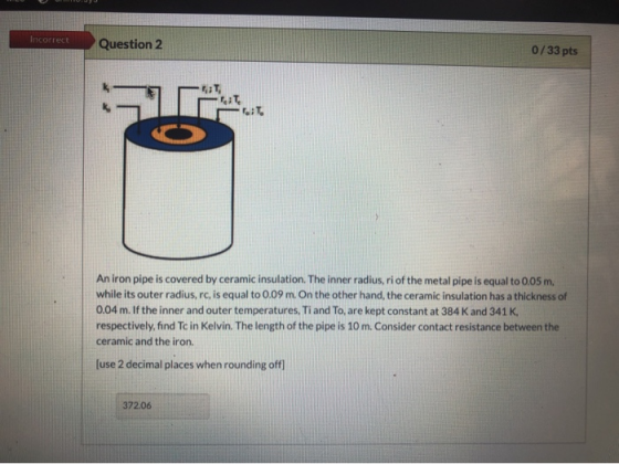 Incorrect Question 2 0/33 pts FIT 5 T An iron pipe is covered by ceramic insulation. The inner radius, ri of the metal pipe i